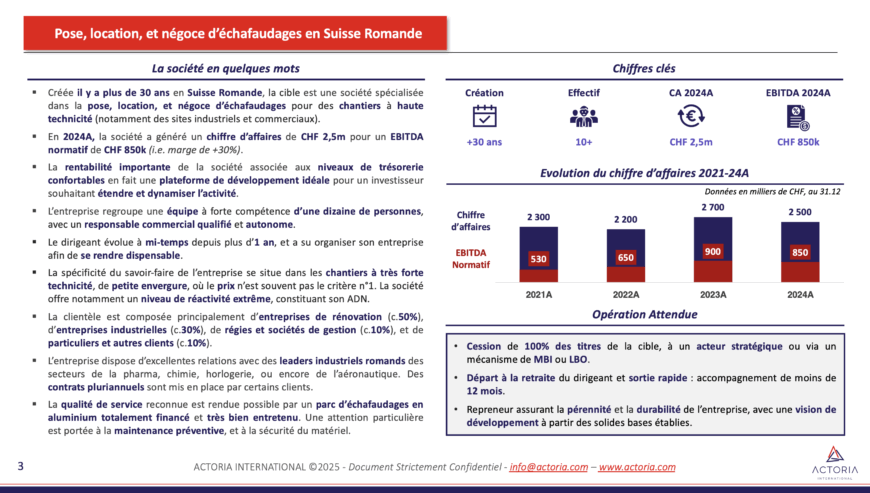 Pose, Location, et Négoce d’Echafaudages en Suisse Romande